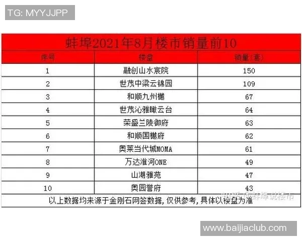 南京足球队在个人能力排行榜中荣登第八名展现出色实力与潜力